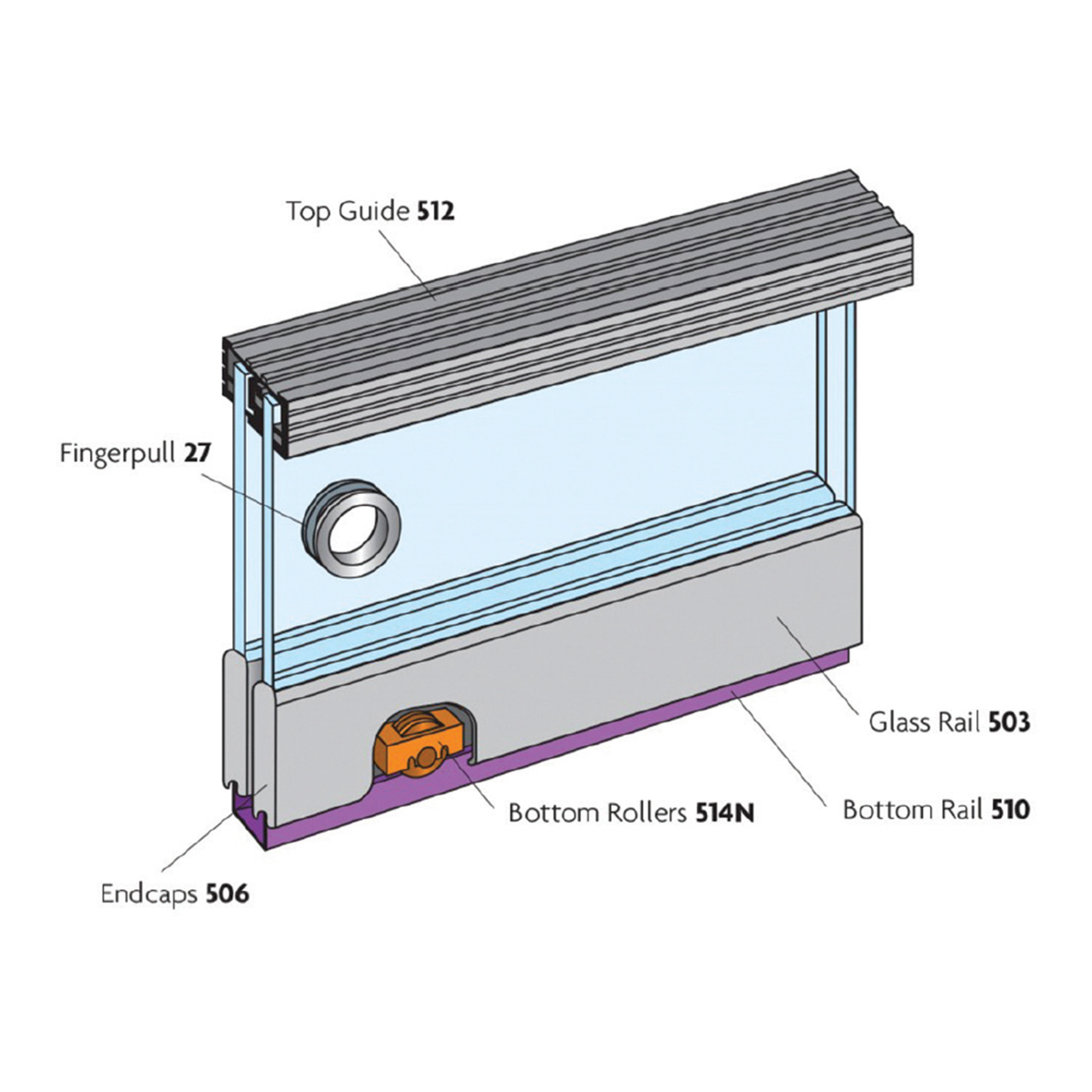 Zenith for Sliding Glass Doors ASSA ABLOY